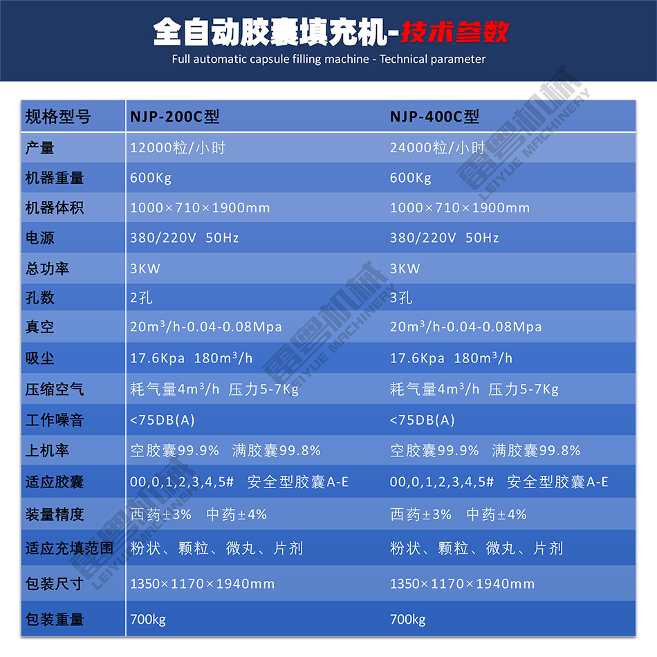 全自動膠囊填充機-小金-15.jpg