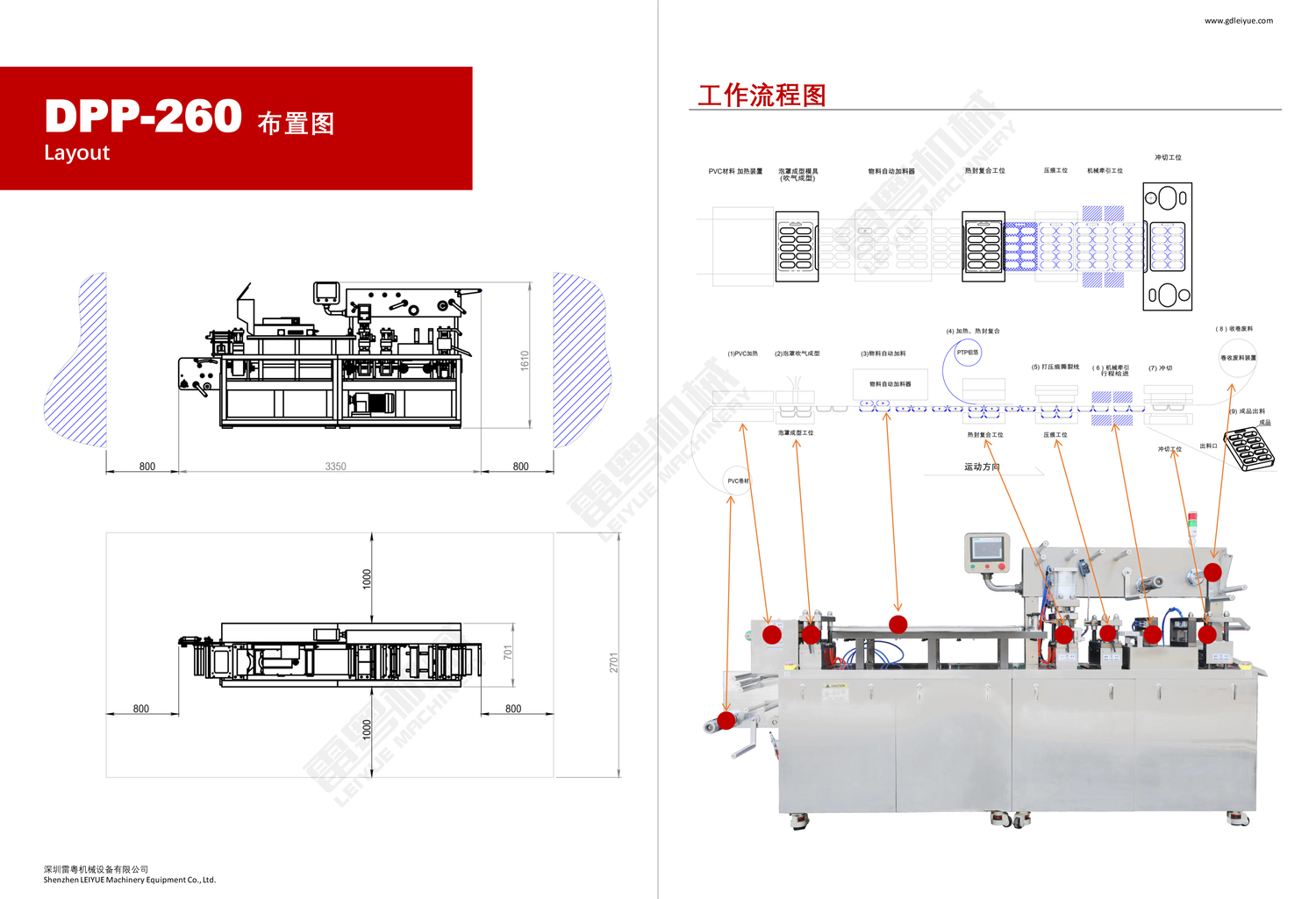 DPP-260 2.jpg