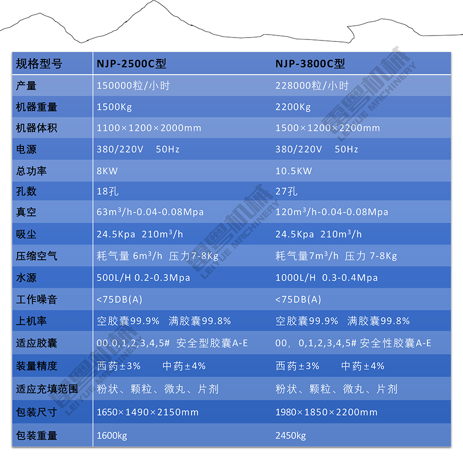 全自動膠囊填充機-小金-17.jpg