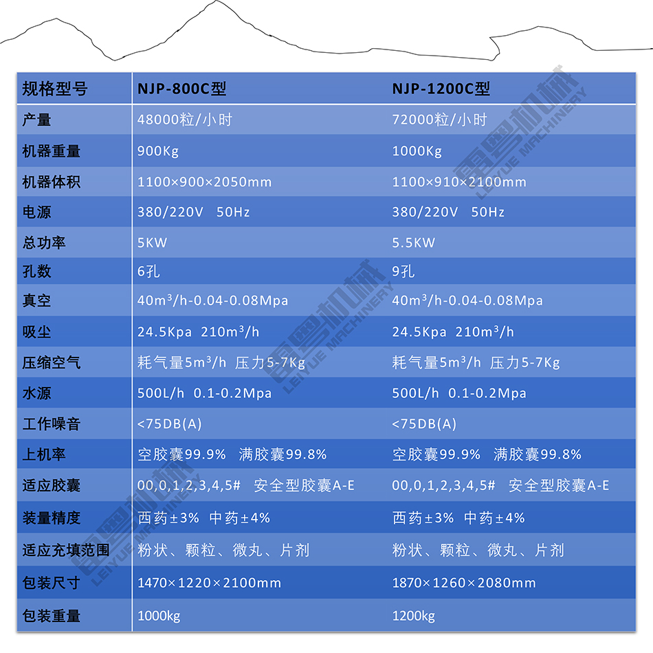 全自動膠囊填充機-小金-16.jpg
