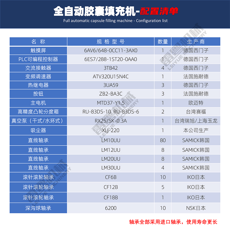 全自動膠囊填充機-小金-18.jpg