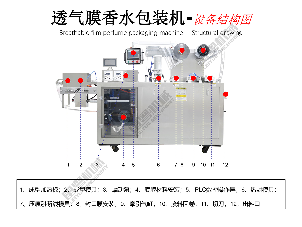 DPP-150透氣膜香水包裝機-2.jpg