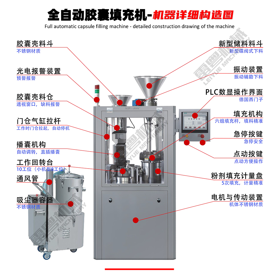 全自動膠囊填充機-小金-4.jpg