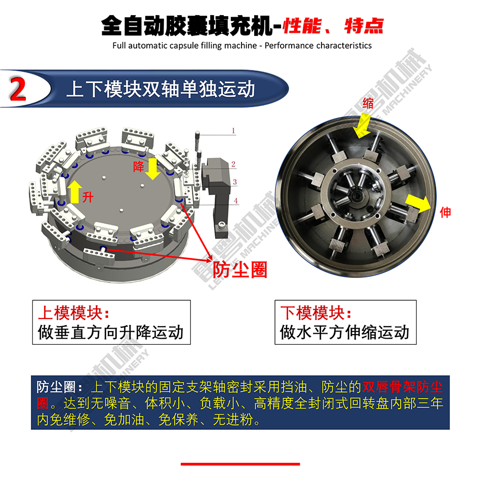 全自動膠囊填充機-小金-11.jpg