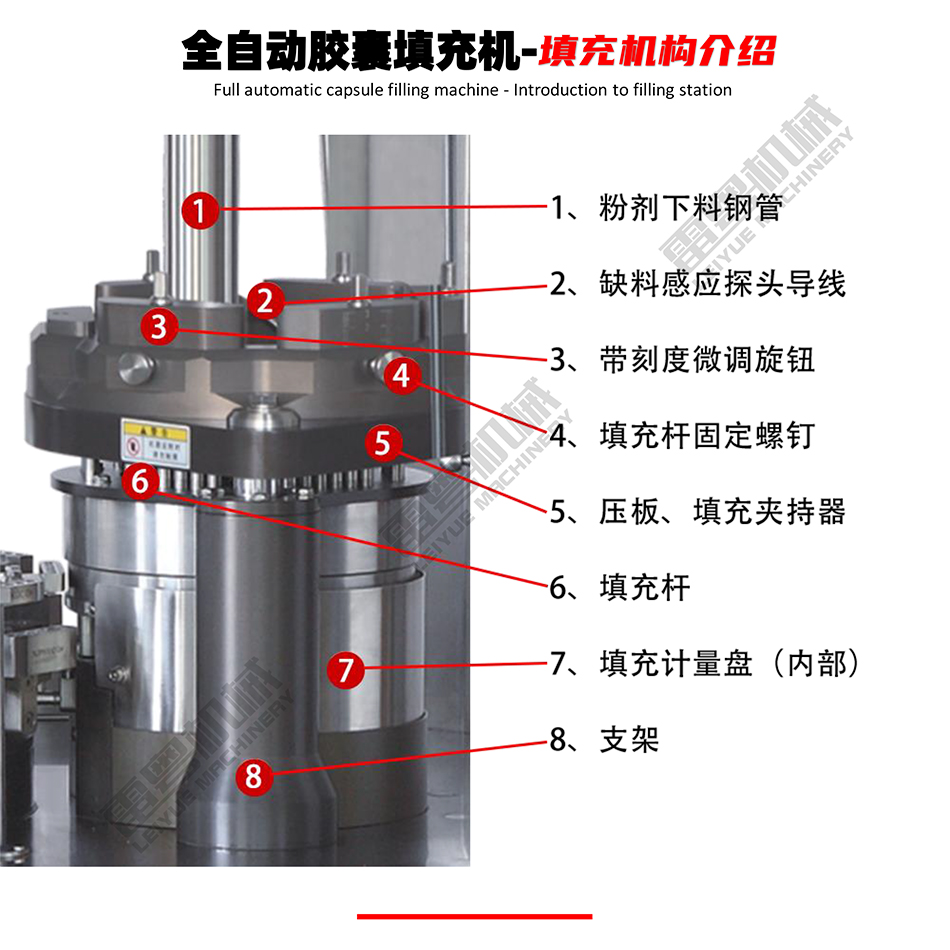全自動膠囊填充機-小金-8.jpg