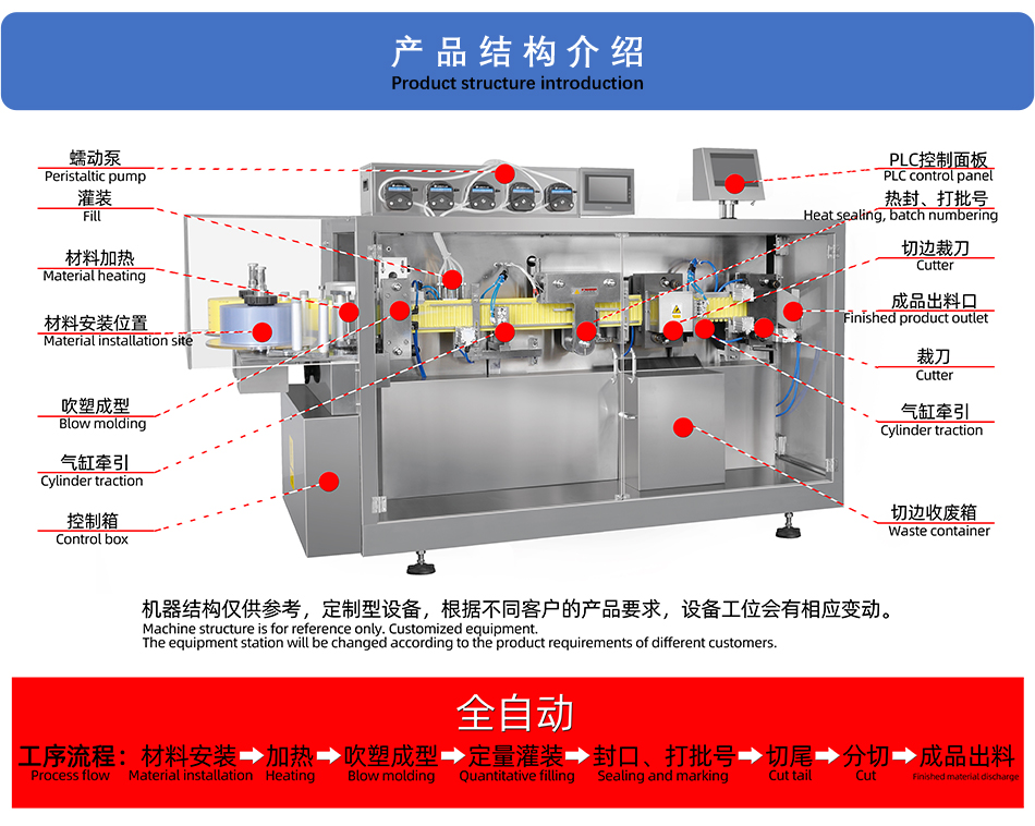 液體自動灌封機 (3).jpg