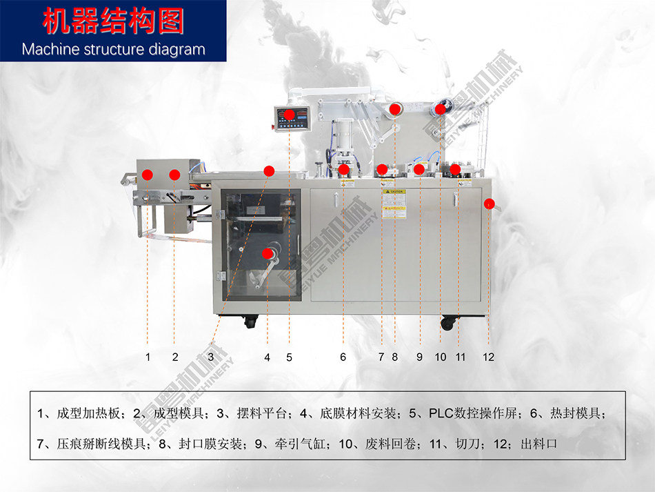 DPP-150 電子煙包裝機(jī)資料-4.jpg