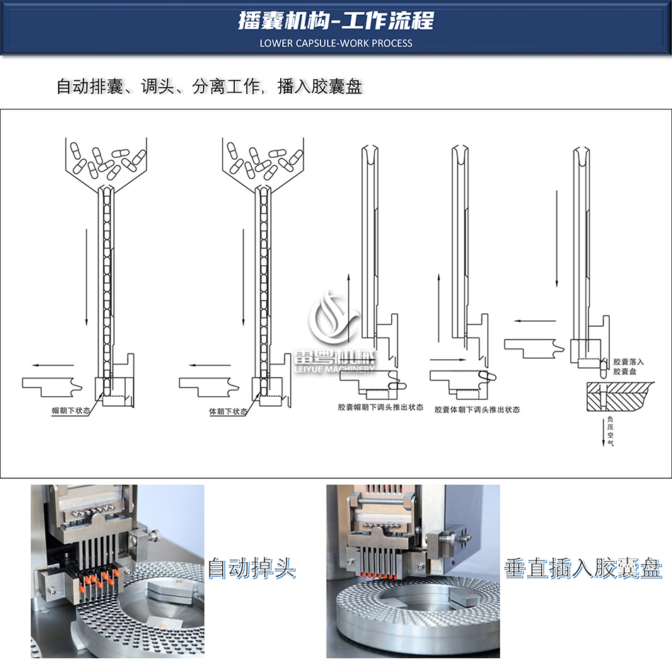 半自動膠囊填充機-5.jpg