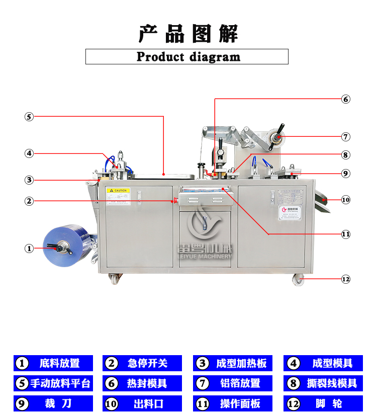 80鋁塑包裝機-手動放料_02.jpg