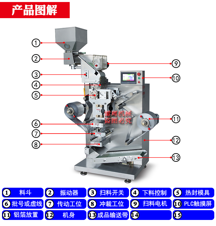 軟雙鋁包裝機(jī)-4.jpg