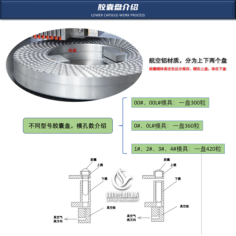 半自動膠囊填充機-6.jpg