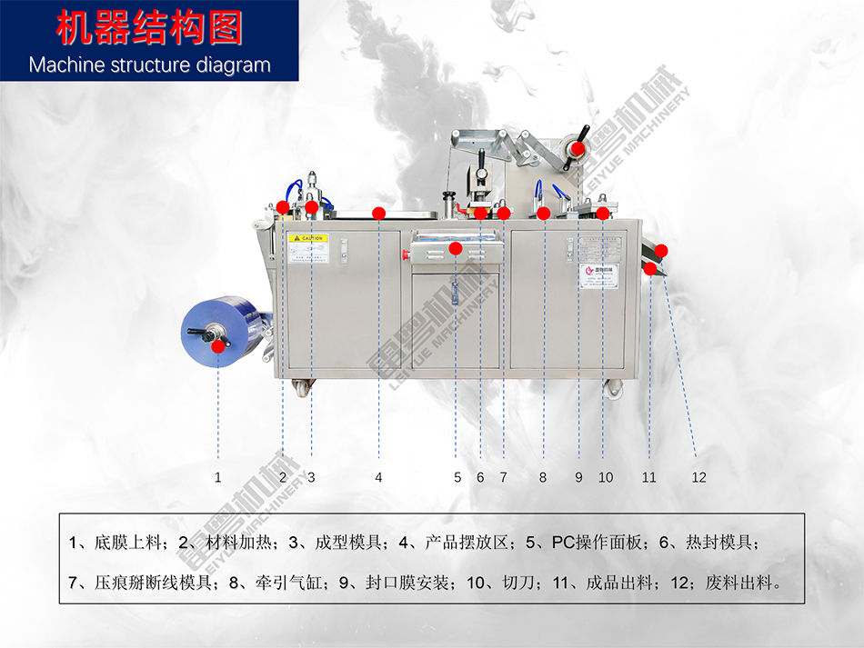 DPP-120電子煙包裝機資料-4.jpg