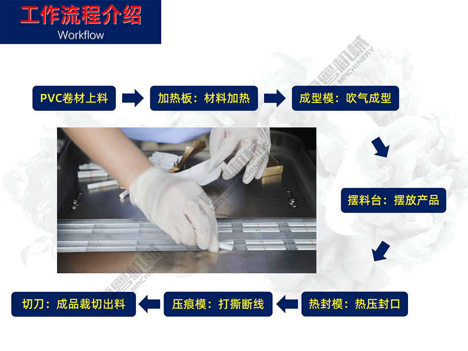 DPP-120電子煙包裝機資料-6.jpg