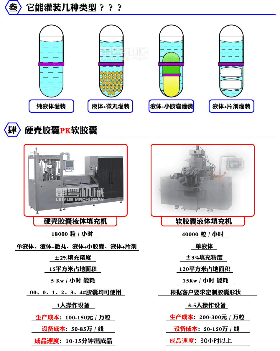 液體全自動_04.gif